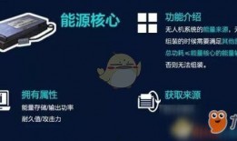 明日之后最新核心爆料怎么获得,核心爆料解锁神秘获取途径